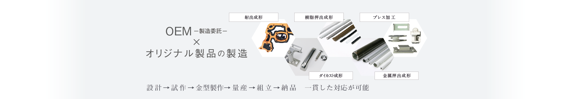 タカラ産業のOEM