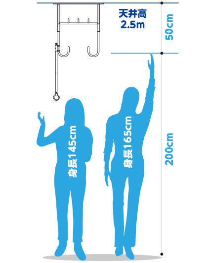 天井物干用延長アームLH50